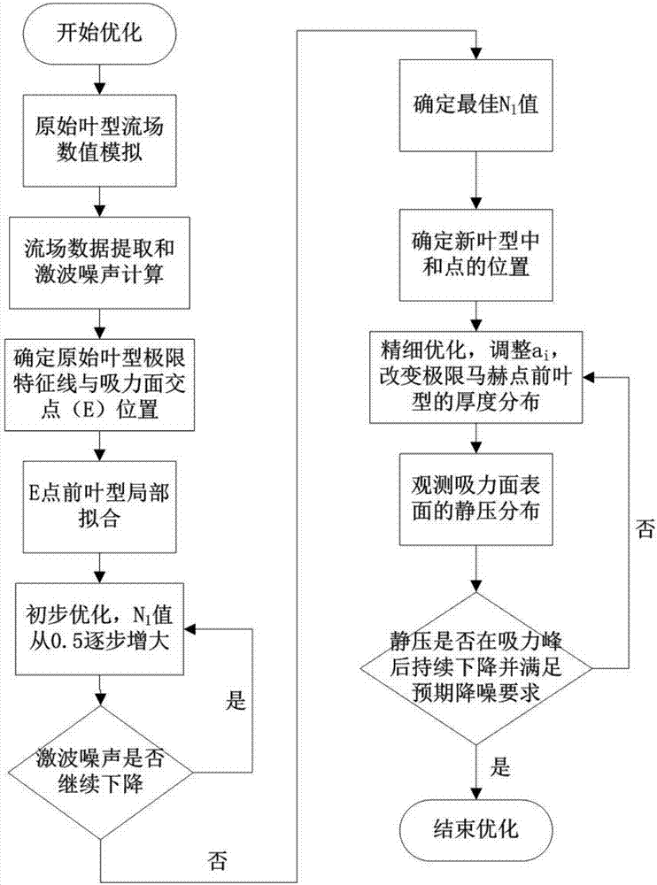 爱的时差最新一期 马苏节目中回应李小璐PGOne事件【开云赛事】(图2) 开云赛事