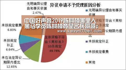 中国好声音2019陈其楠哪里人 黑马学员陈其楠竟是名兵哥哥:开云首页(图1) 开云赛事