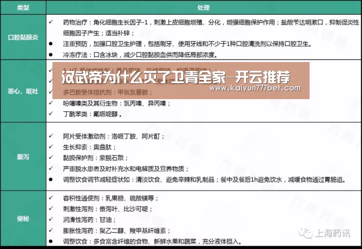 汉武帝为什么灭了卫青全家-开云推荐(图4) 开云网站
