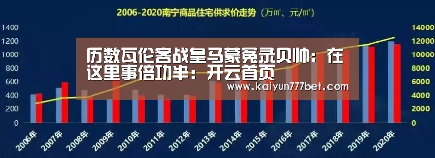 开云推荐